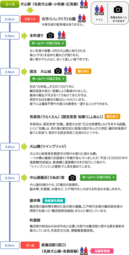 コース